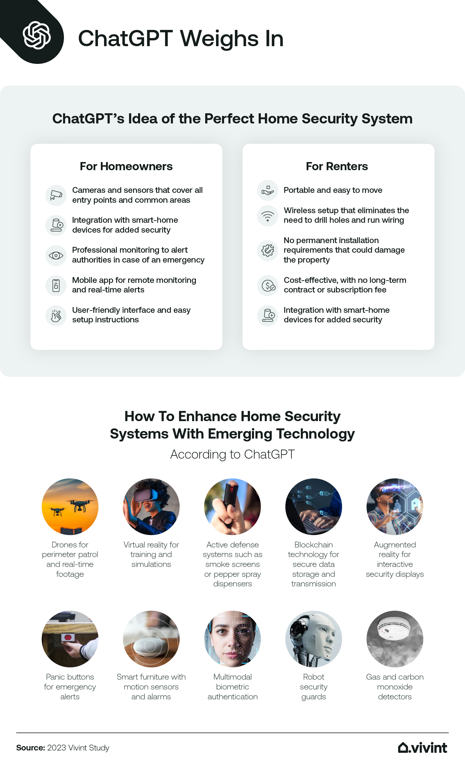 Home Security Systems: Smart Protection for Your Home
